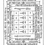 ยันต์ตะกรุดมหาระงับ