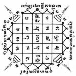 ยันต์มหาศิริมงคล