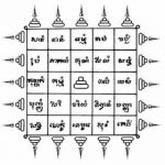 ยันต์มหาสาวัง